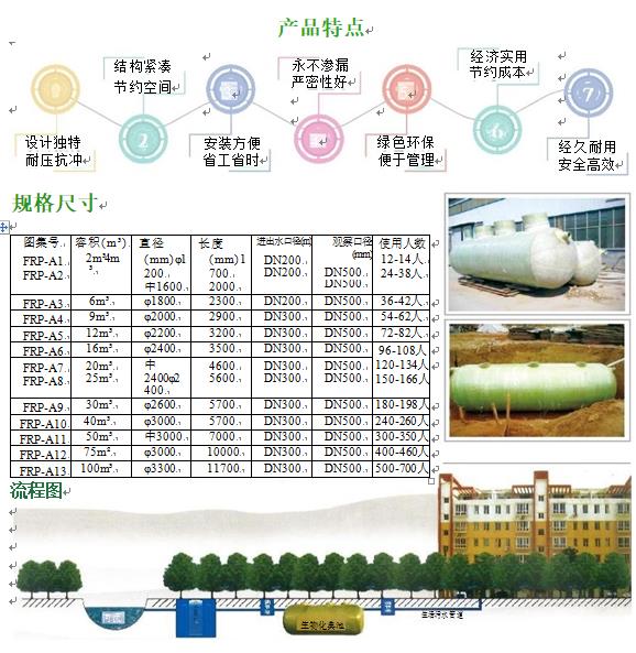 斗门玻璃钢化粪池