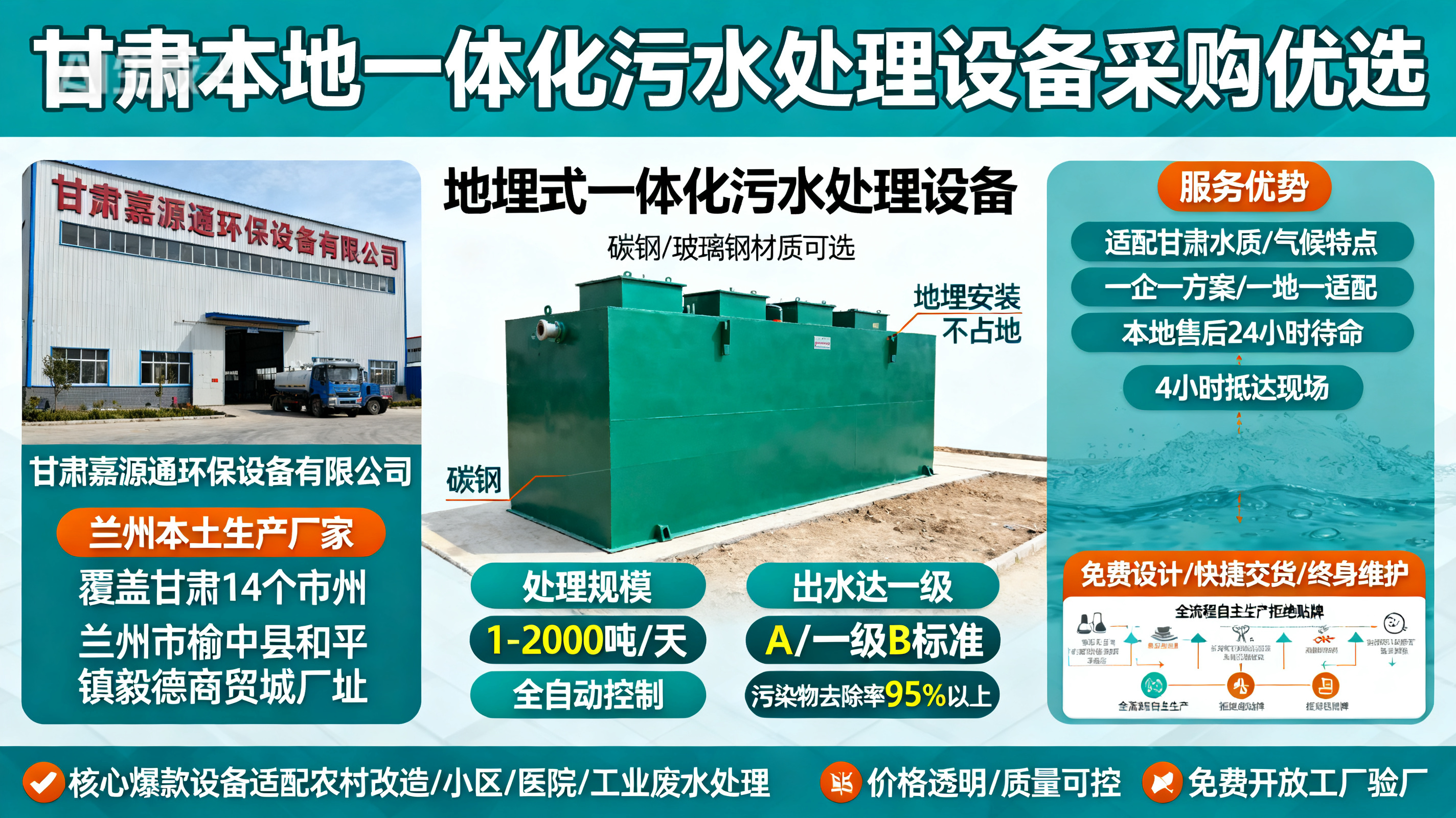 1786850167474630.jpeg 甘肃采购斗门一体化斗门污水处理设备_优先选本地生产厂家_直...式解决甘肃污水处理需求_选本地实体厂家_靠谱有保障.jpeg